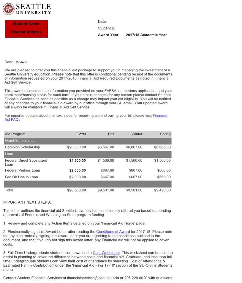  Georgia Southern Financial Aid